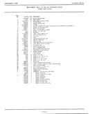 7.5hp outboard motor/power head page 2
