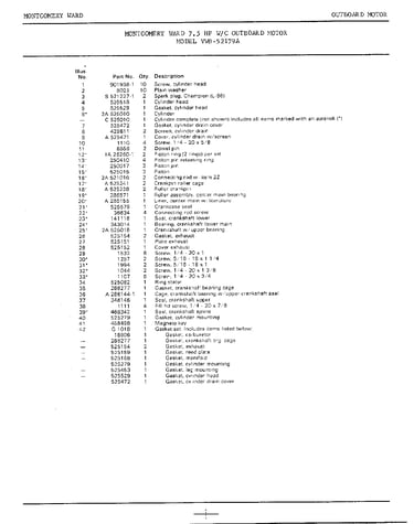 7.5hp outboard motor/power head page 2