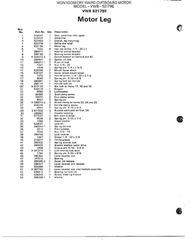 Outboard motor/motor leg