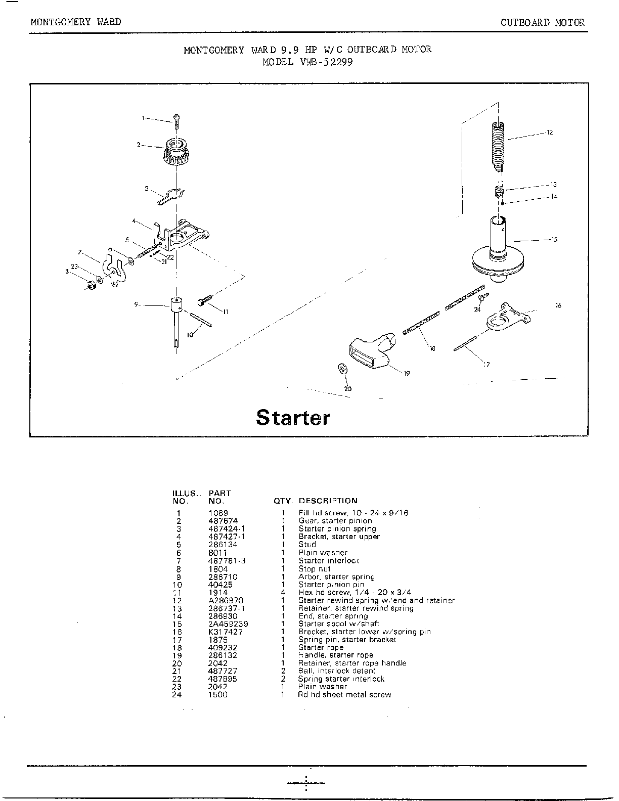 9.9HP OUTBOARD MOTOR/STARTER