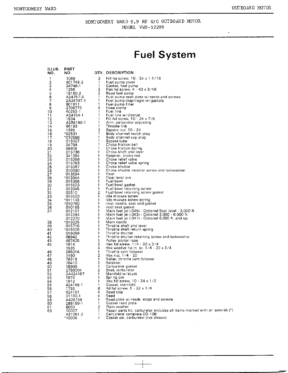 9.9HP OUTBOARD MOTOR/FUEL SYSTEM Page 2