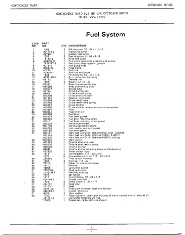9.9hp outboard motor/fuel system page 2