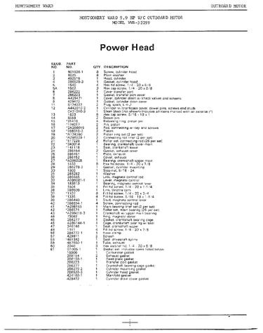 9.9hp outboard motor/power head page 2