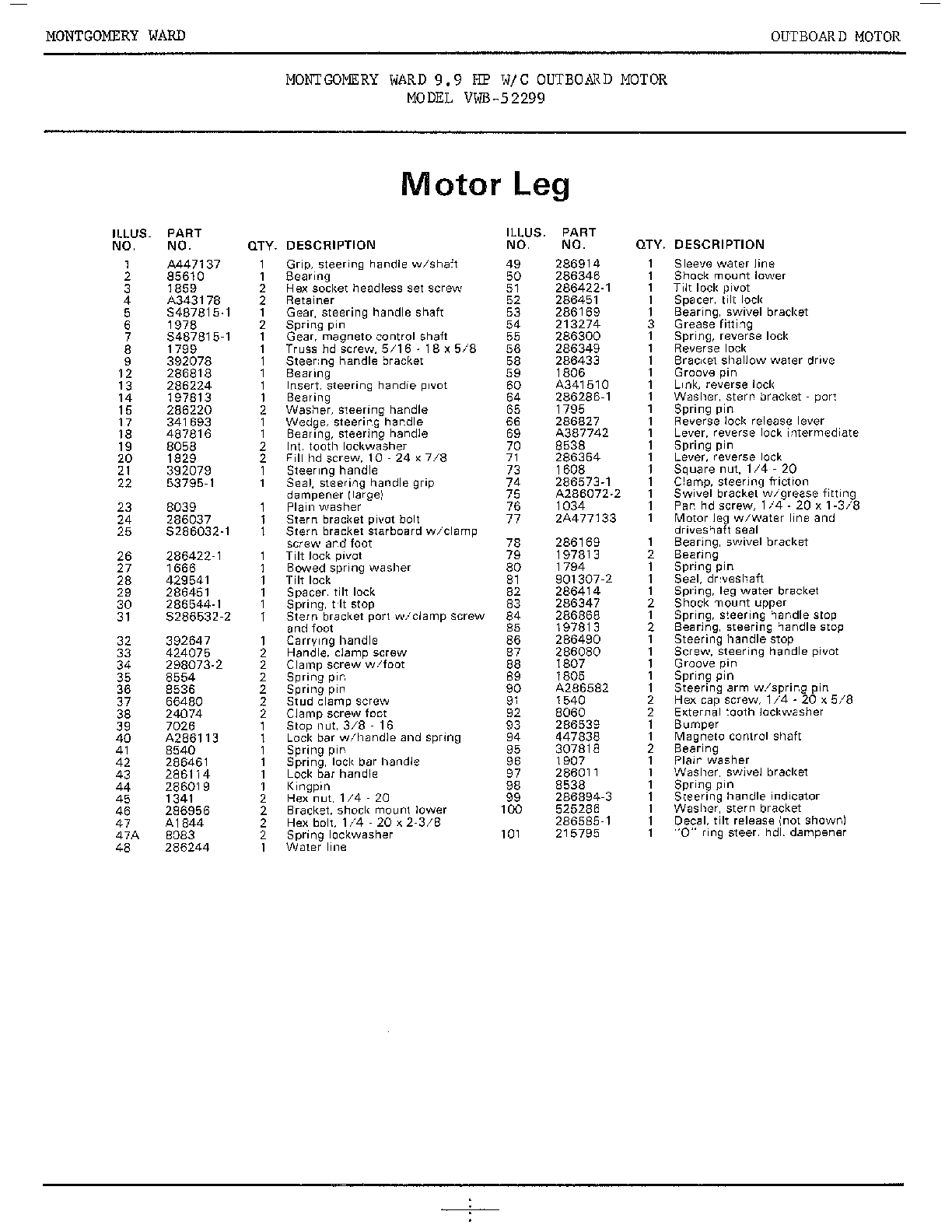 9.9HP OUTBOARD MOTOR/MOTOR LEG Page 2