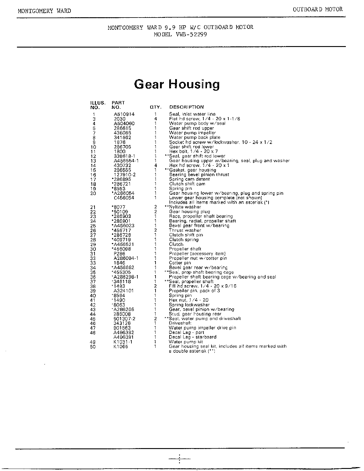 9.9hp m/s outboard motor/gear housing page 2