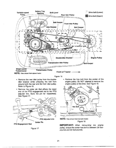 Maintenance page 4
