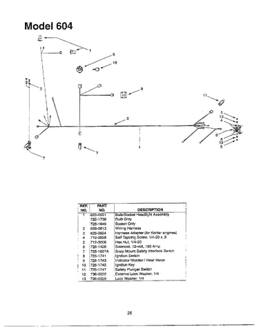 Bulb/socket headlight assembly