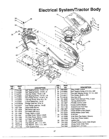 Electrical system/tractor body