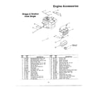 MTD 604 engine accessories page 2 diagram