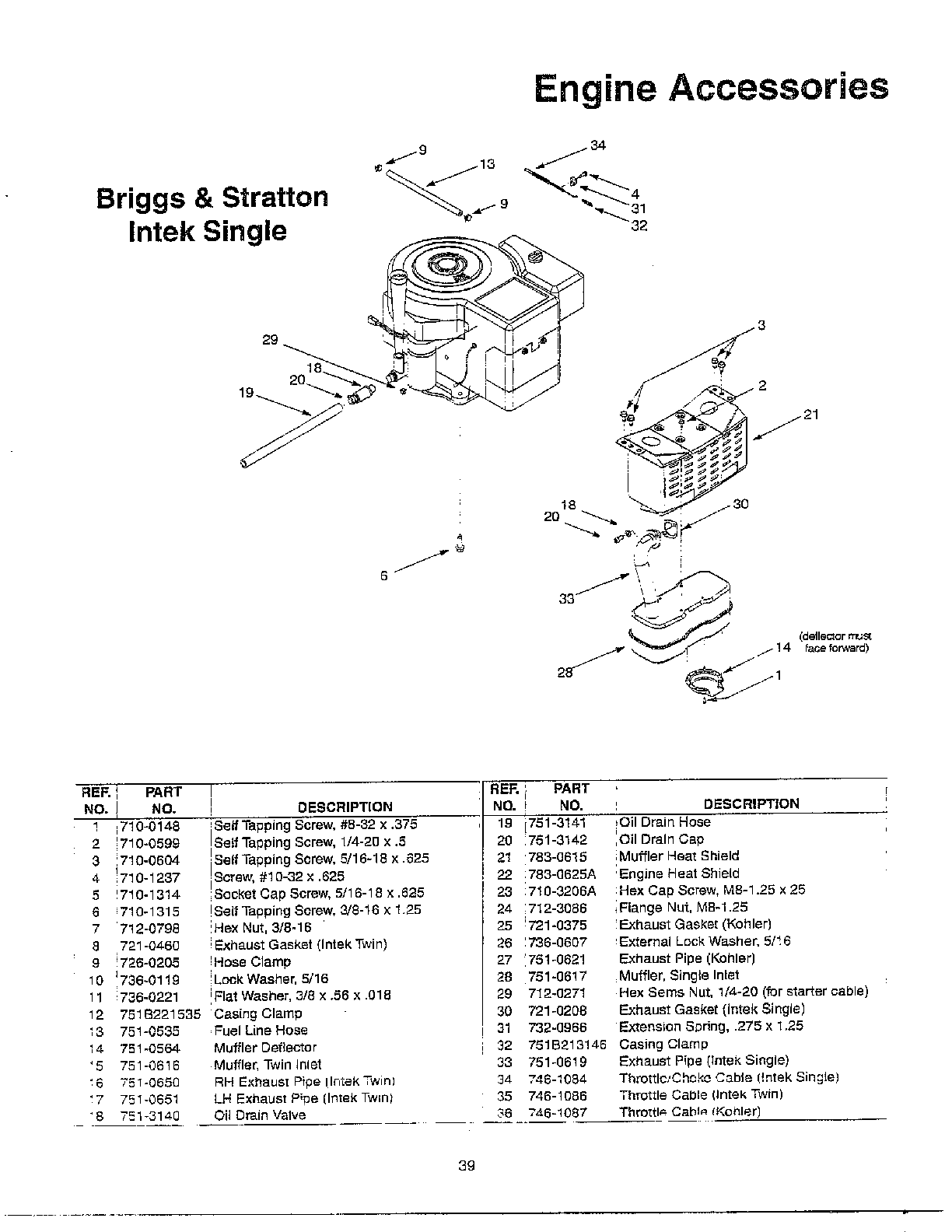 ENGINE ACCESSORIES Page 2