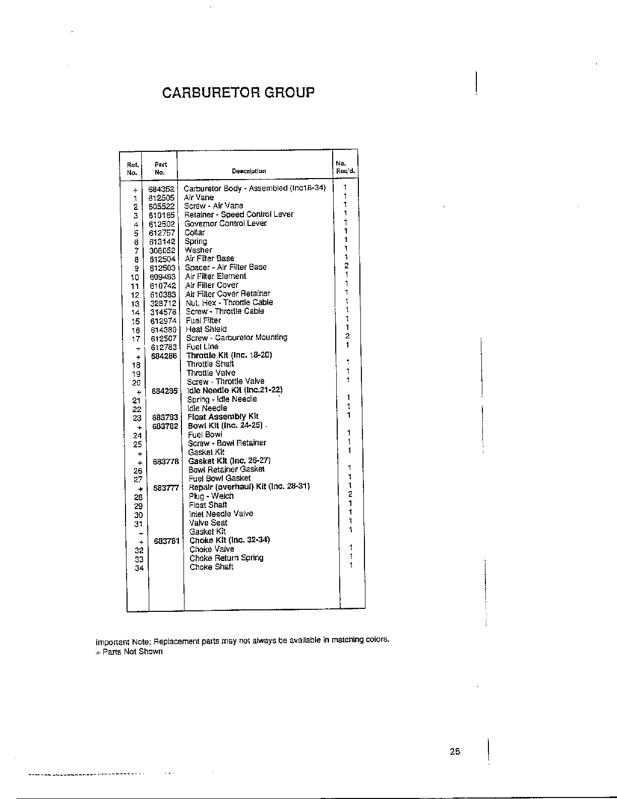 Carburetor group page 2