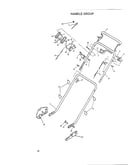 Handle group