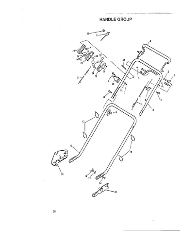 Handle group