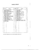 Handle group page 2
