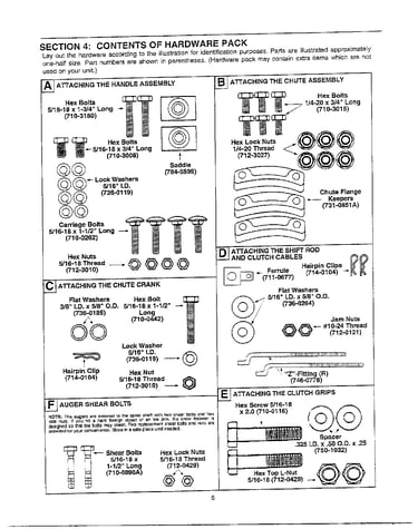Contents of hardware pack