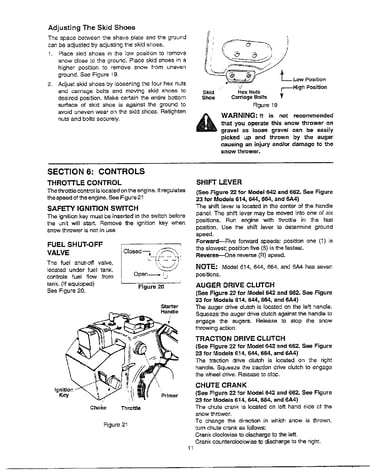 Assembly instructions/controls