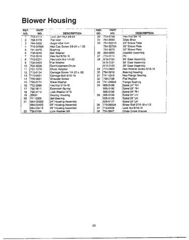 Blower housing page 2