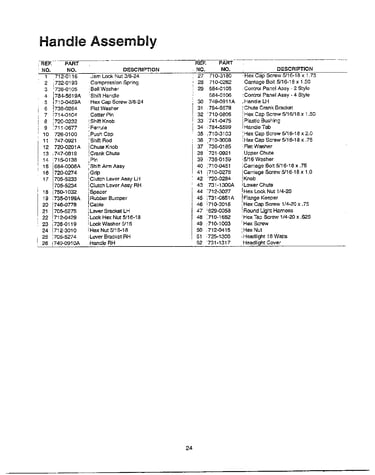 Handle assembly page 2