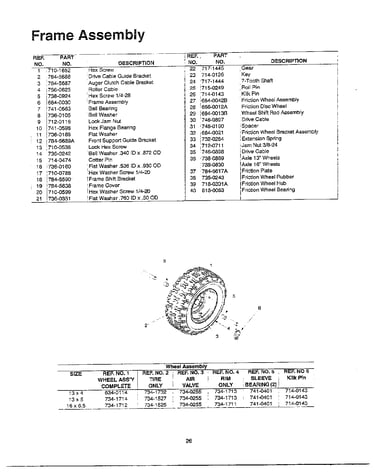 Frame/wheel assembly chart page 2