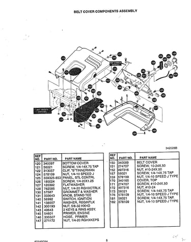 Belt cover components