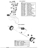 Chute/wheels assembly
