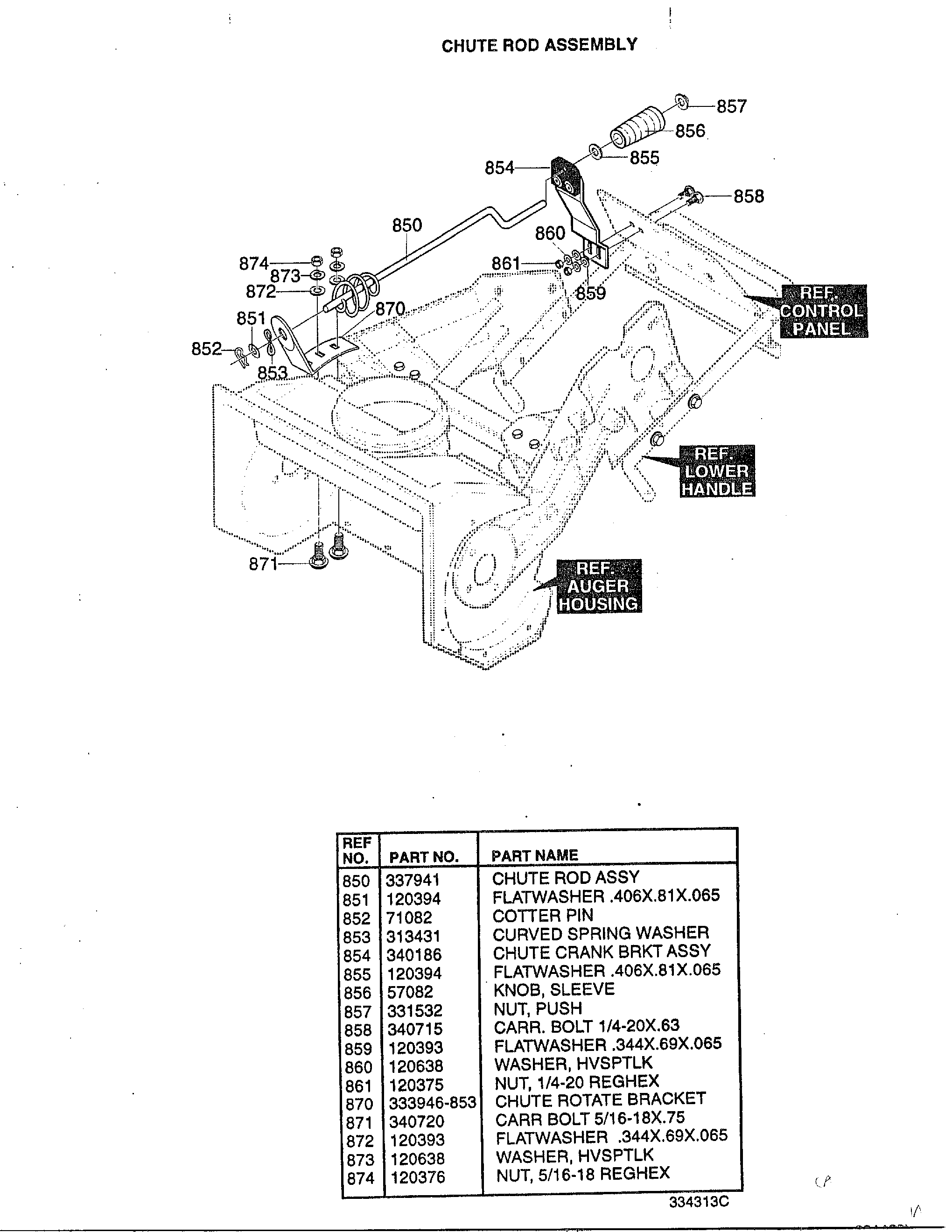CHUTE ROD
