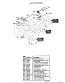 Chute rod