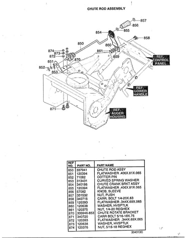Chute rod