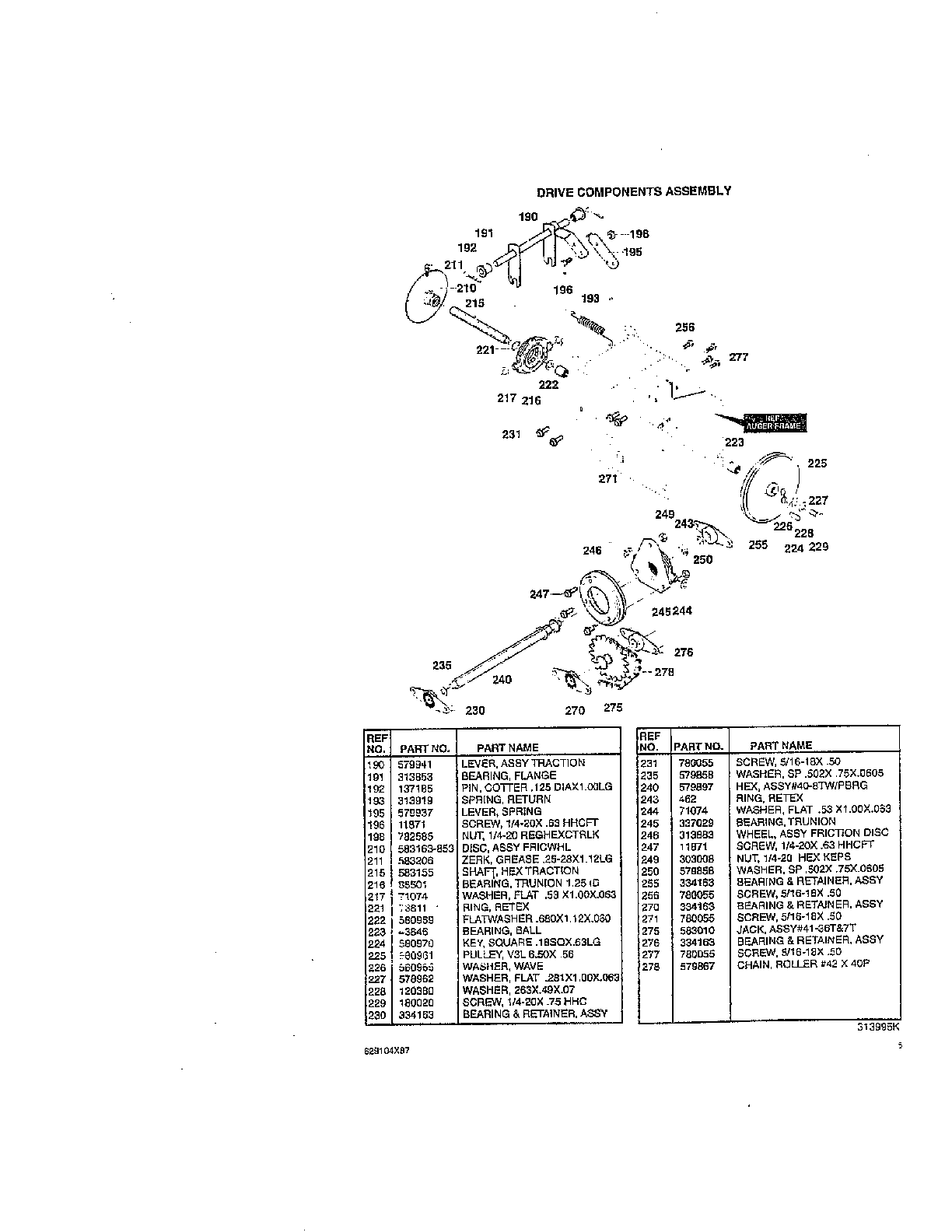 Drive components