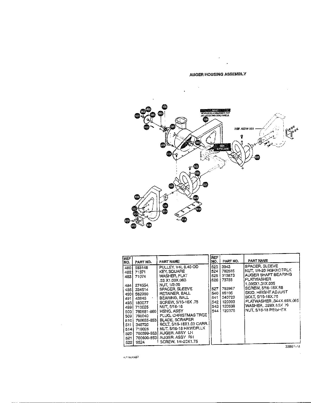 Auger housing