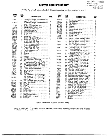 Mower deck parts page 2