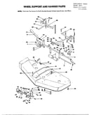 Wheel support and hanger parts