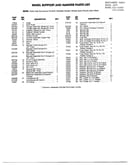Wheel support and hanger parts page 2