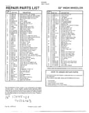 22"-handle/base/front wheel page 2