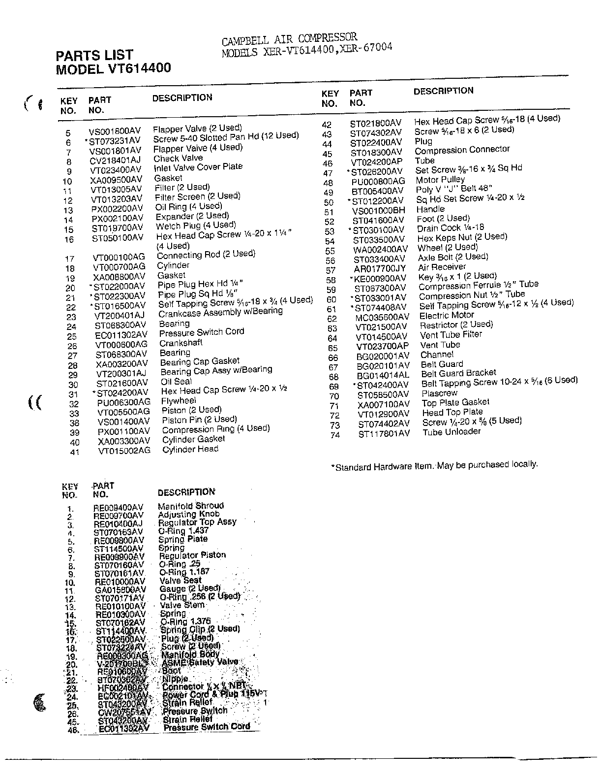 Campbell air compressor page 2