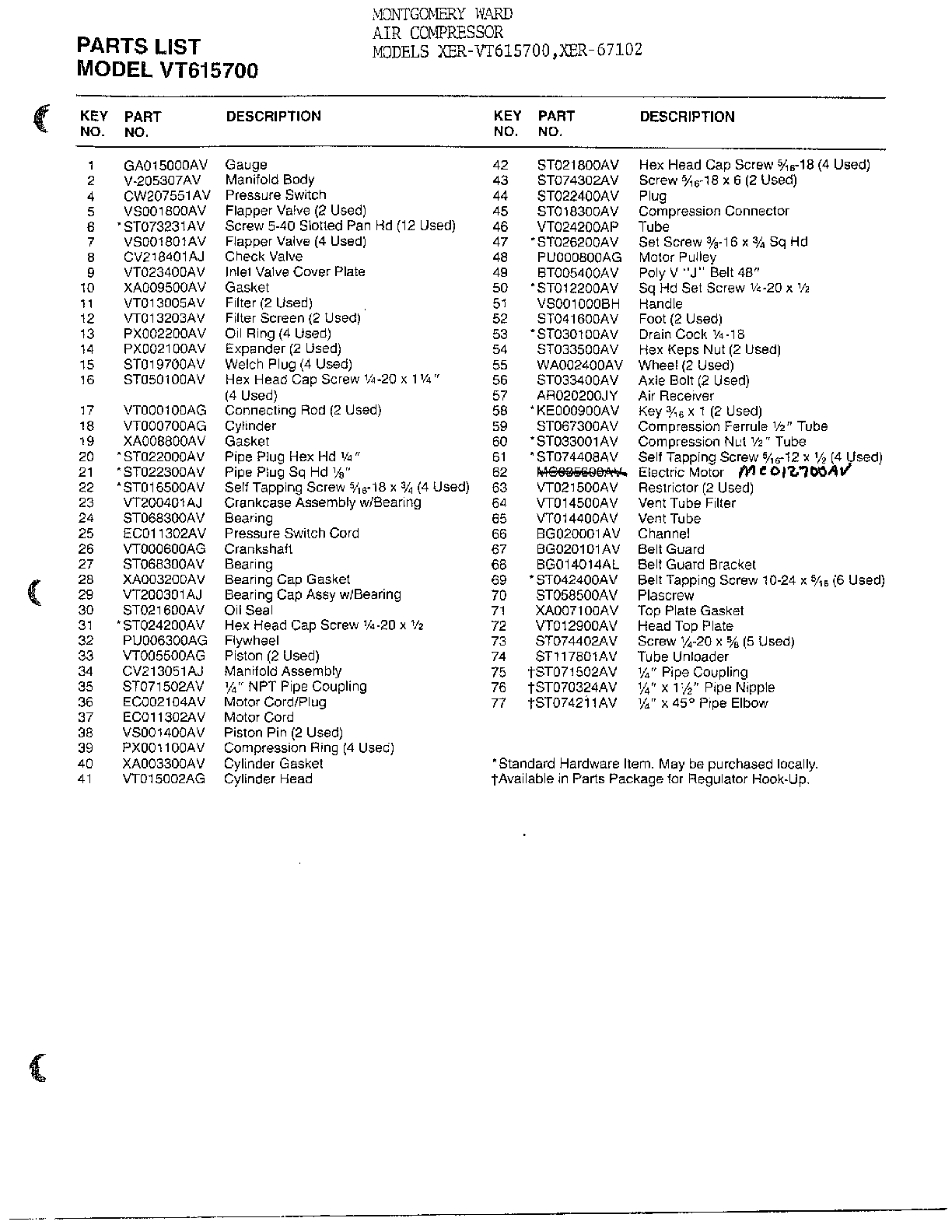 M.W. AIR COMPRESSOR Page 2