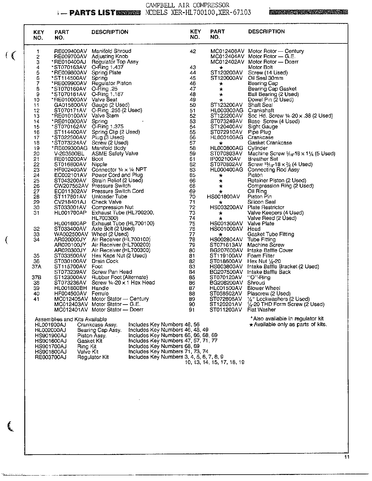 CAMPBELL AIR COMPRESSOR Page 2