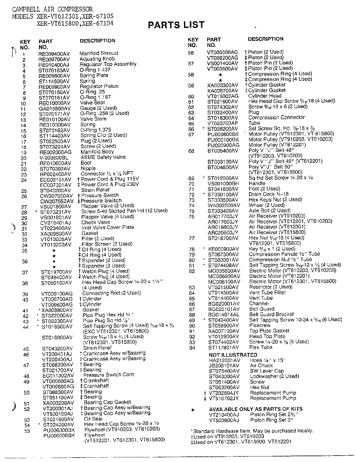 Campbell air compressor page 2