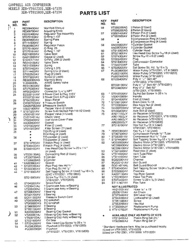 Campbell air compressor page 2