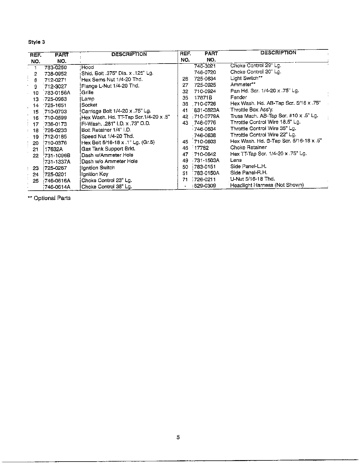 Hood/grille/side panels/dash-style 3 page 2