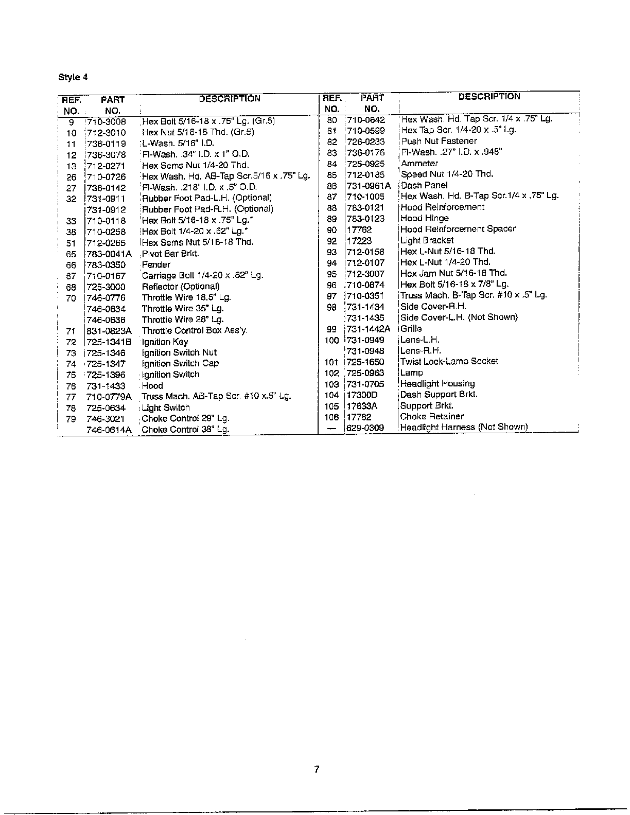 Hood/fender/side covers/lens-style 4 page 2