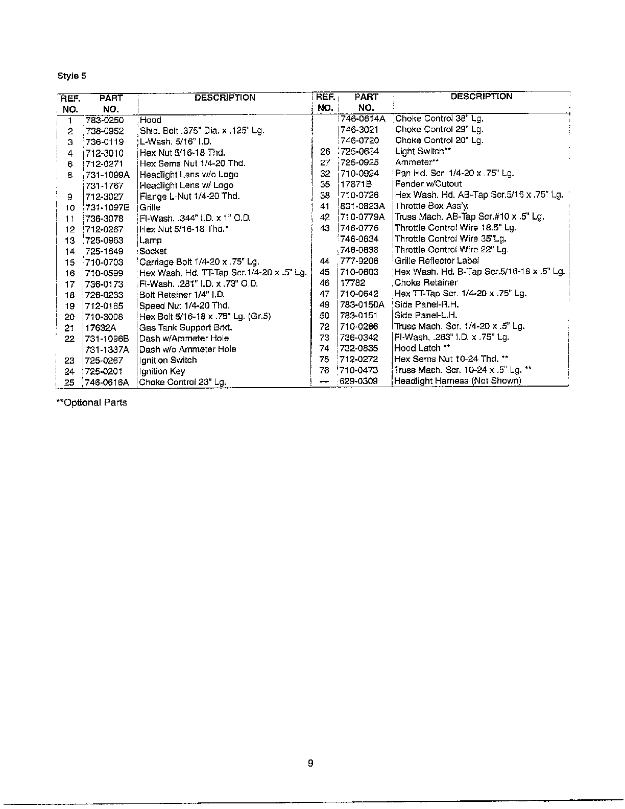 HOOD/GRILLE/SIDE PANELS/DASH-STYLE 4 Page 2