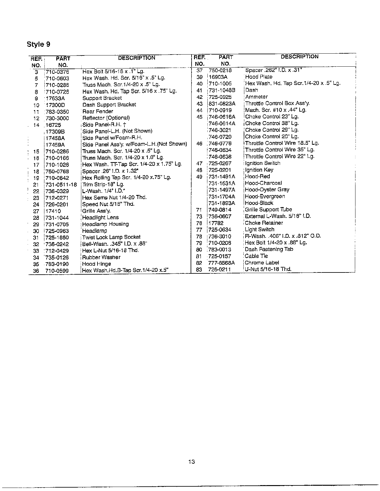 Hood/grille/fender/dash-style 9 page 2
