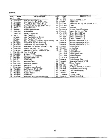 Hood/grille/fender/dash-style 9 page 2