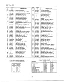Steering wheel/frt. wheel chart page 2