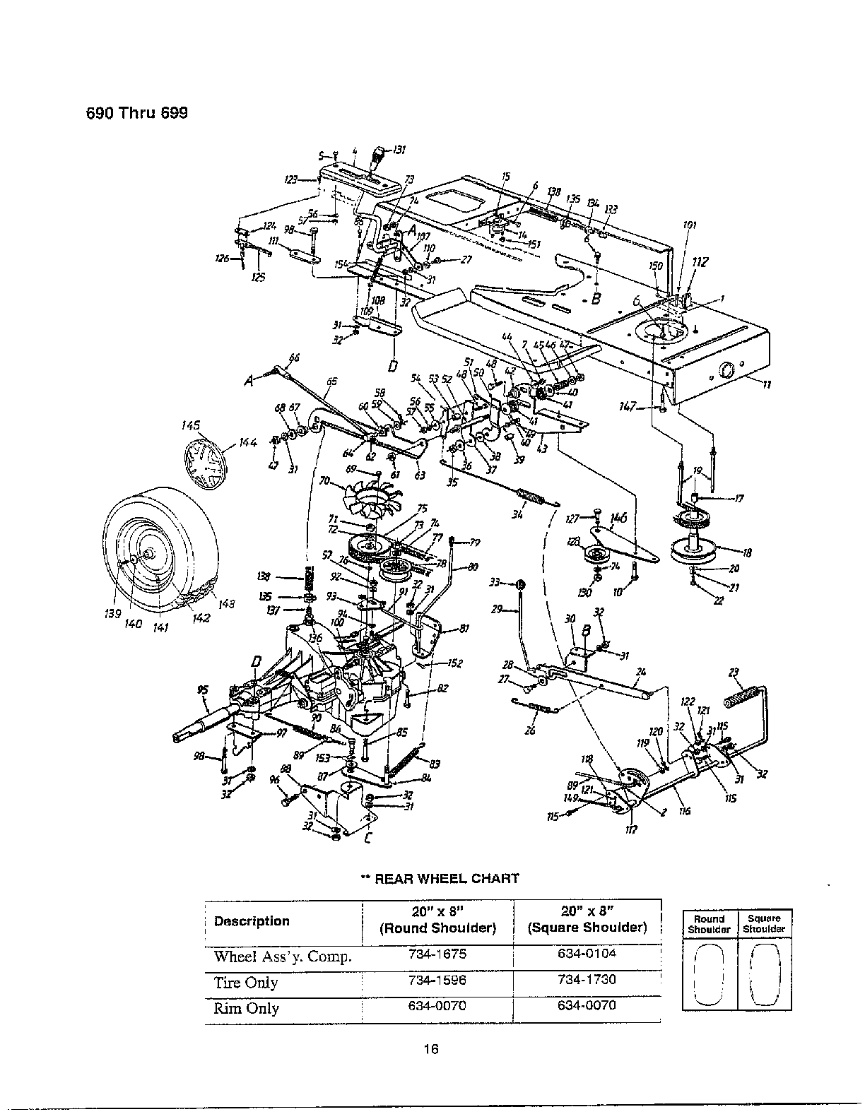 Frame/rear wheel chart/transmission