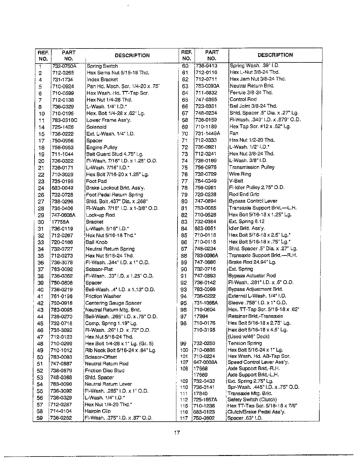 Frame/rear wheel chart/transmission page 2