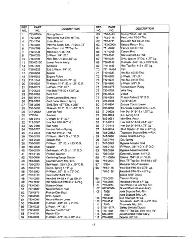 Frame/rear wheel chart/transmission page 2