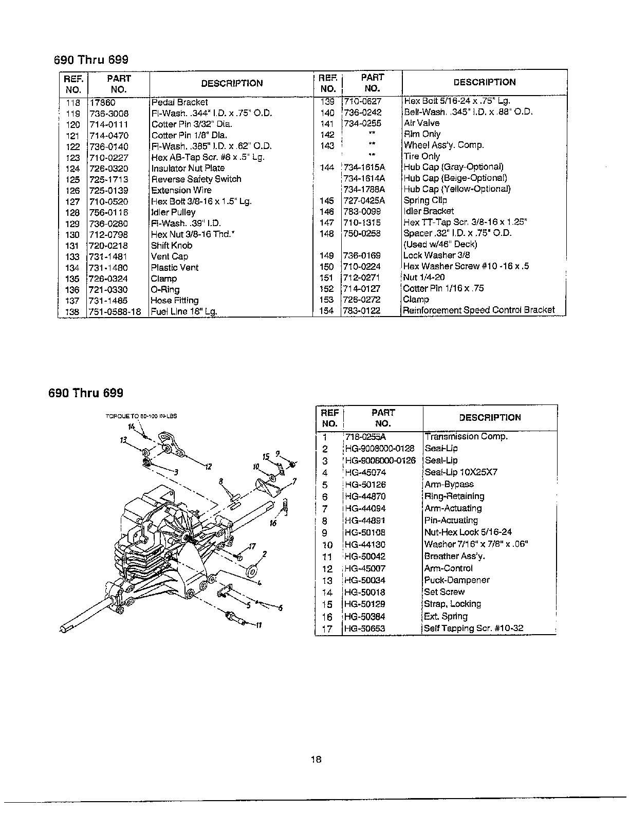 Frame/rear wheel chart/transmission page 3