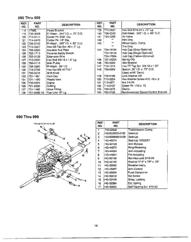 Frame/rear wheel chart/transmission page 3